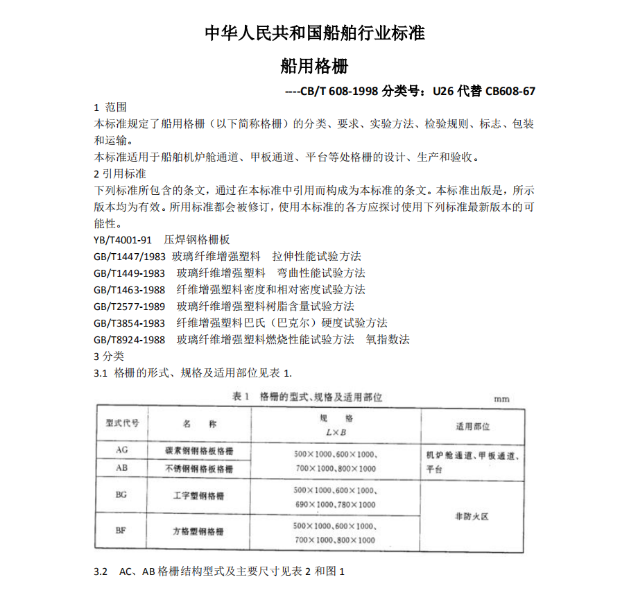 船用格栅制作标准CB/T608-1998-----无锡91视频下载APP免费版钢格板有限公司